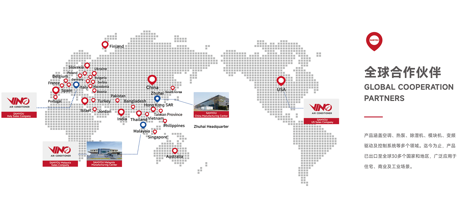 w 网站新闻稿 配图-全球合作伙伴.jpg