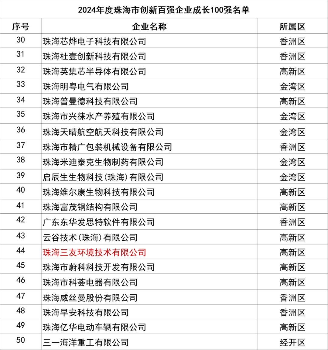 企业微信截图_17441034729679.png