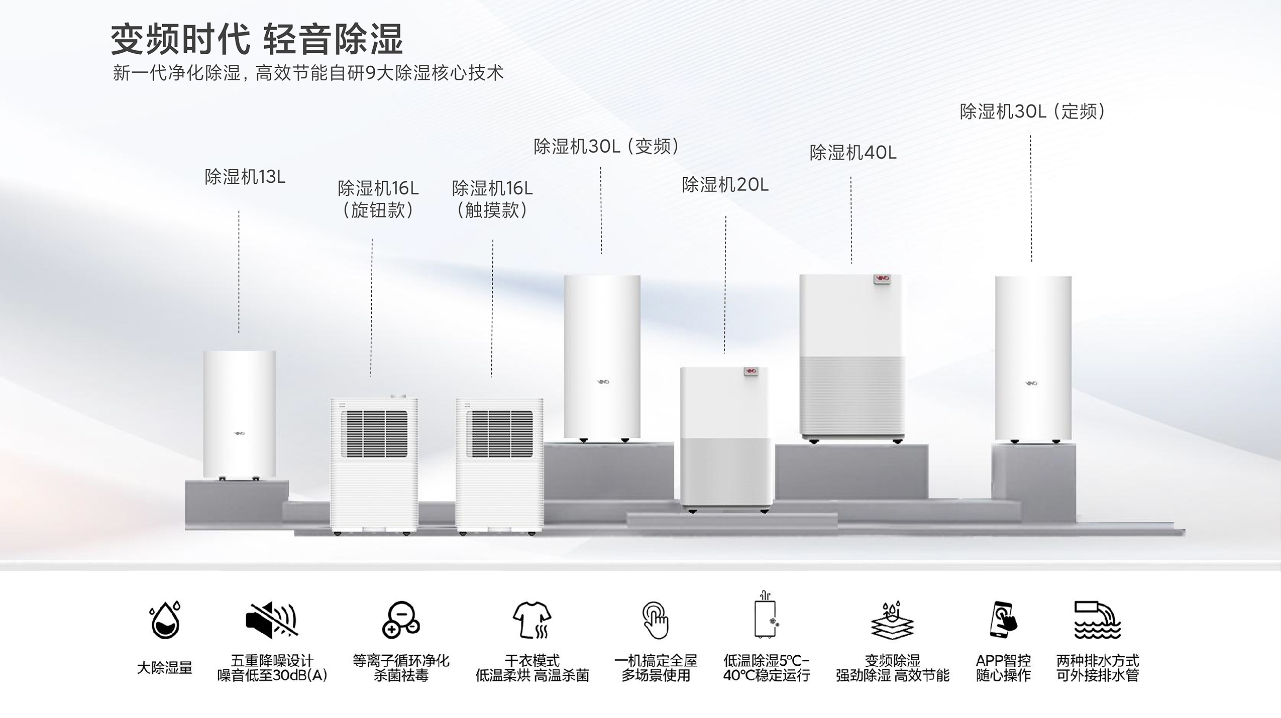 除湿机招商手册-7(1).jpg